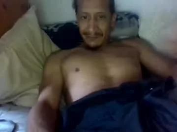 sweezybrown1 from Chaturbate