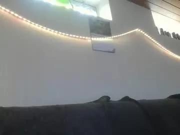 teeforyou from Chaturbate
