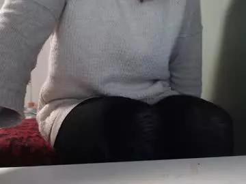 the_prettywondder from Chaturbate is Freechat