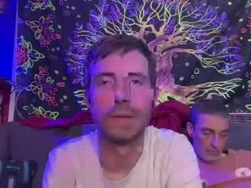 Thursttrap webcams show profile image 