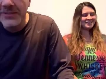 tiltmode420 from Chaturbate