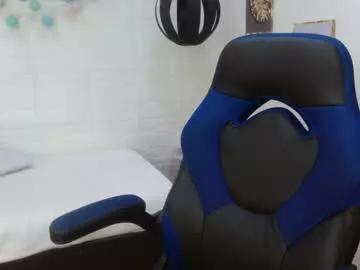 tinisweet from Chaturbate