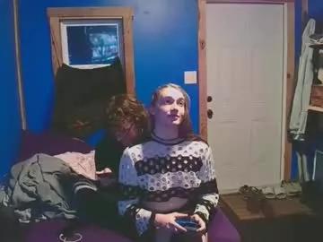 titania420 from Chaturbate is Freechat