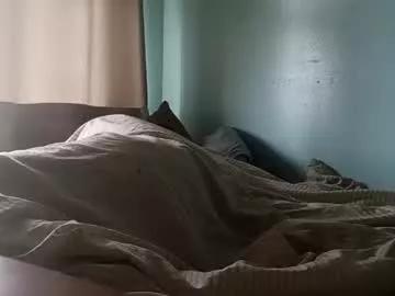 totallyawesome_65 from Chaturbate is Freechat