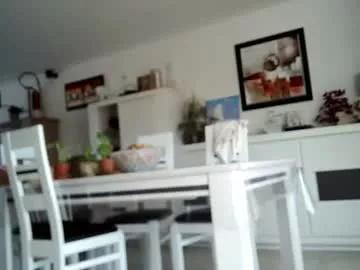 toutim6163 from Chaturbate