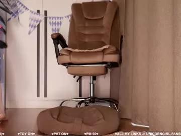Photos of unicorngirl25 from Chaturbate is Freechat