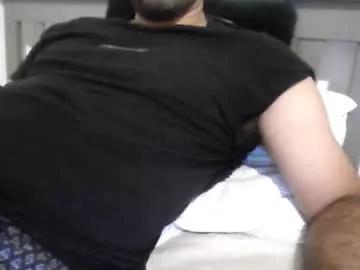 Varghese28 webcams show profile image 