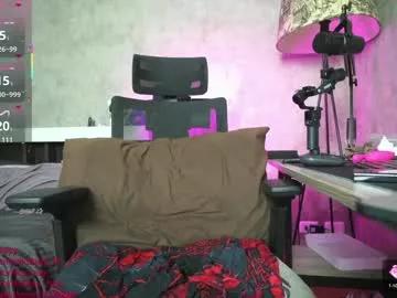 Photos of veronikabay_th from Chaturbate is Freechat