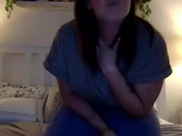 wet4u2025 from Chaturbate is Freechat