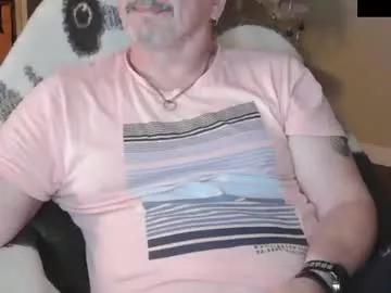 zander007 from Chaturbate is Freechat