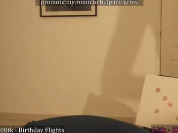zorosgiirl from Chaturbate