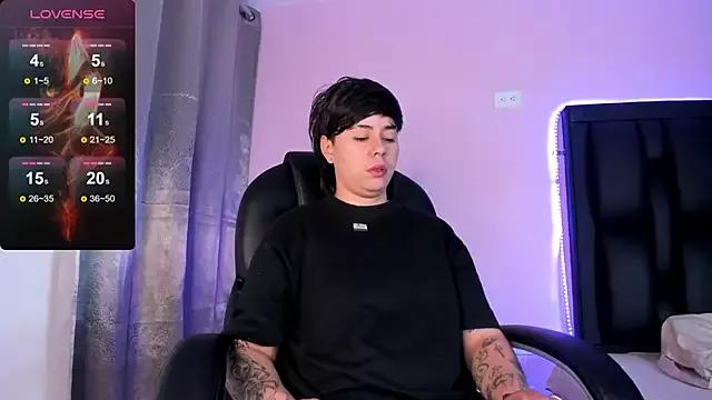 Explore our live girls sluts from our Custom and Multi clubs and checkout exclusive access to highly interactive content, such as shape, hair, titties, pussy type and many more.