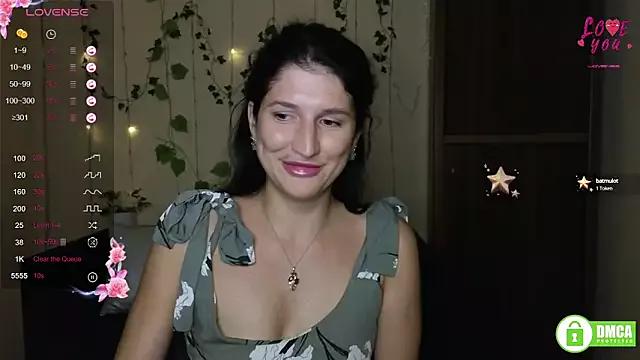 Alianna_Solo_Kisses from StripChat