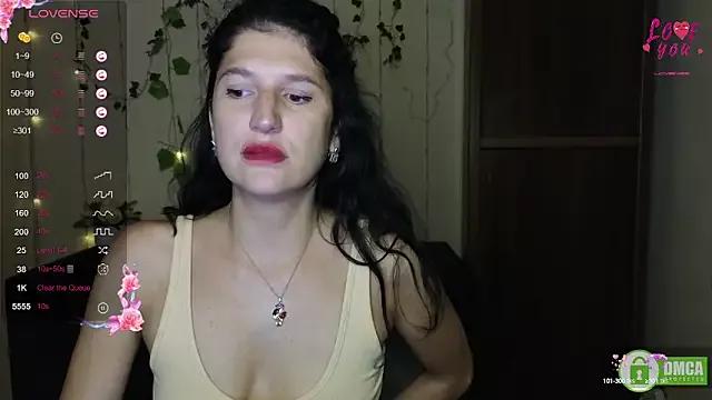 Alianna_Solo_Kisses from StripChat