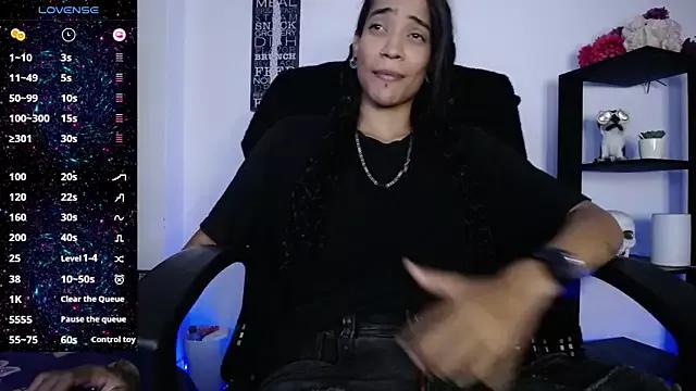 Explore our live girls sluts from our Custom and Multi clubs and checkout exclusive access to highly interactive content, such as shape, hair, titties, pussy type and many more.