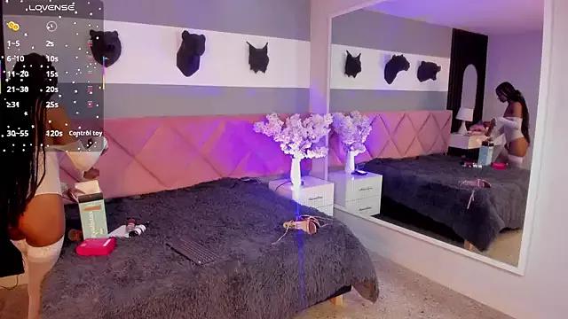 Explore our live girls sluts from our Custom and Multi clubs and checkout exclusive access to highly interactive content, such as shape, hair, titties, pussy type and many more.