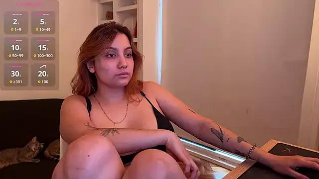 annaxxxb from StripChat