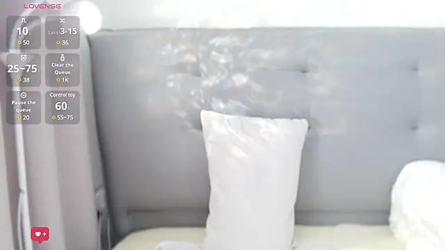 Anne-Sweet from StripChat
