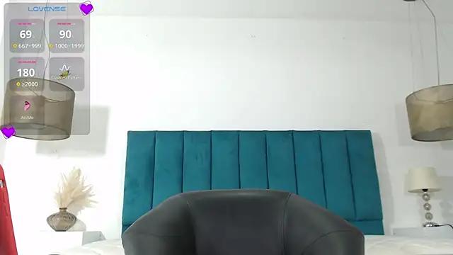 AnnHouston1 from StripChat
