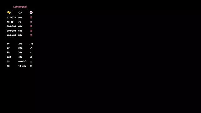 ArianeBhayani from StripChat is Freechat