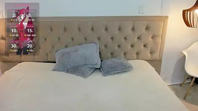Ashley_candy8 from StripChat is Freechat