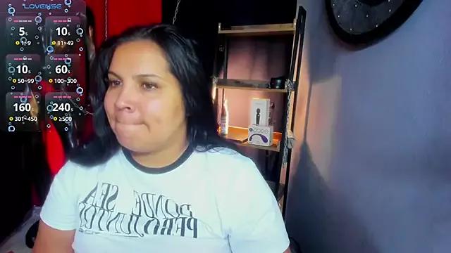 AvaChannel from StripChat