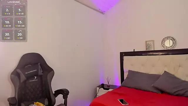 Explore our live girls sluts from our Custom and Multi clubs and checkout exclusive access to highly interactive content, such as shape, hair, titties, pussy type and many more.