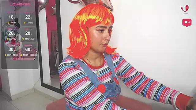 charlottekiss99 from StripChat is Freechat