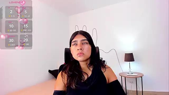 Cherrydollxx webcams show profile image 