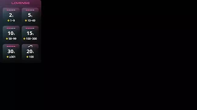 Chicago_28 webcams show profile image 