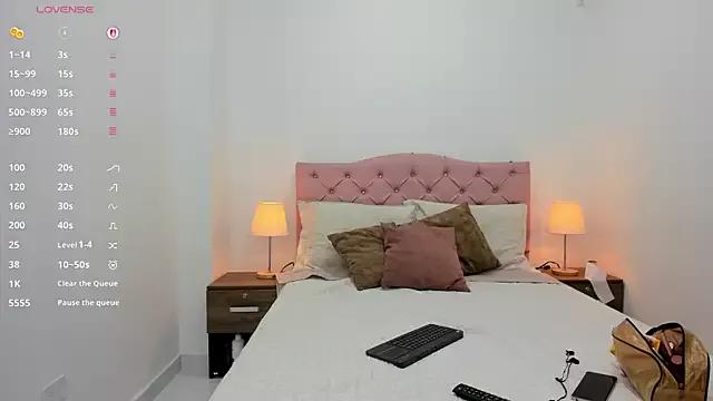 Explore our live girls sluts from our Custom and Multi clubs and checkout exclusive access to highly interactive content, such as shape, hair, titties, pussy type and many more.