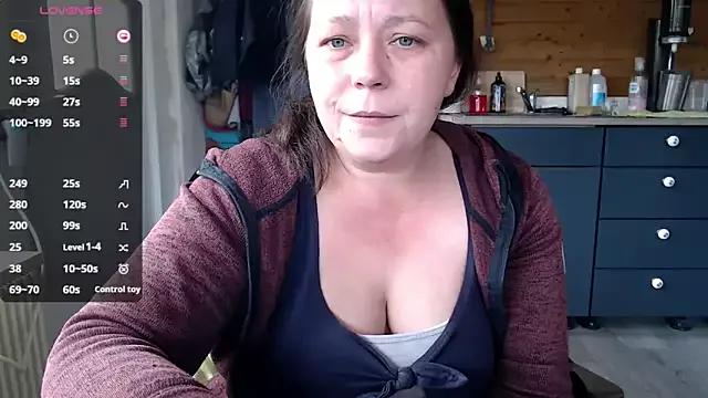 KasiaPrivat webcams show profile image 