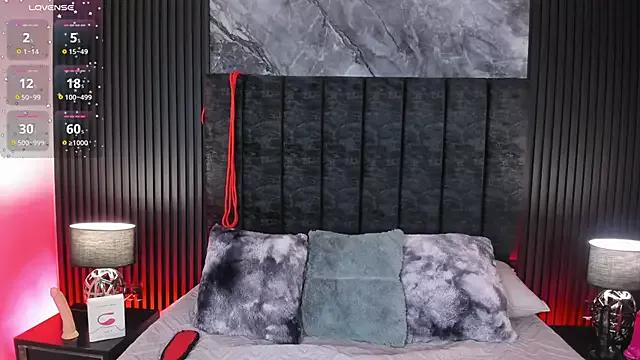 Photos of KinkyAshley from StripChat is Freechat