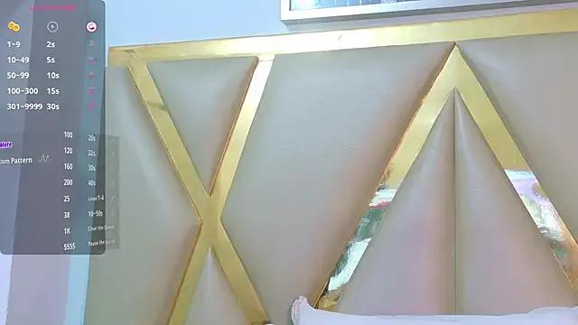 kinkyhousewifee from StripChat