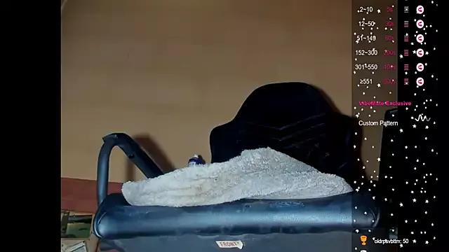 kinkyman47 from StripChat