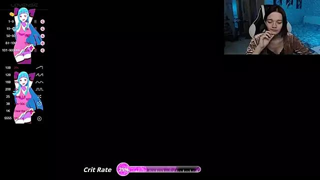 Kitti_study from StripChat