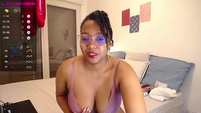 lissajoness from StripChat