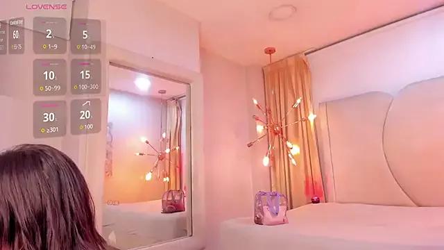 lolyyuno from StripChat