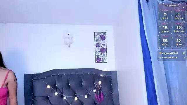 Megan_Darcy webcams show profile image 