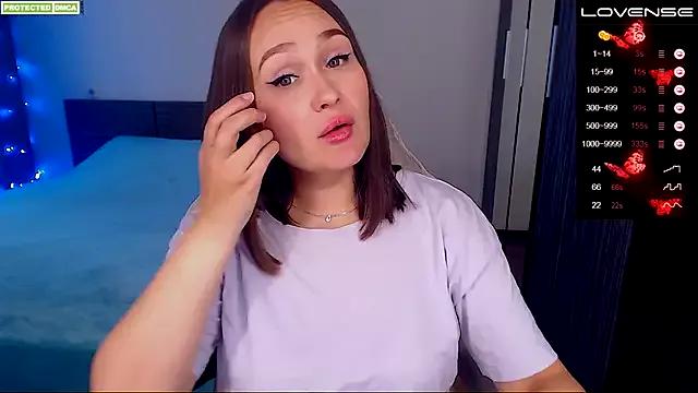 Melanie_Lovell from StripChat is Freechat