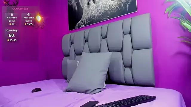 Explore our live girls sluts from our Custom and Multi clubs and checkout exclusive access to highly interactive content, such as shape, hair, titties, pussy type and many more.
