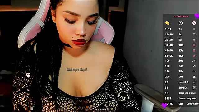 MimiRodriguez from StripChat