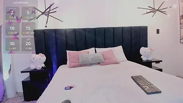 niia7 from StripChat