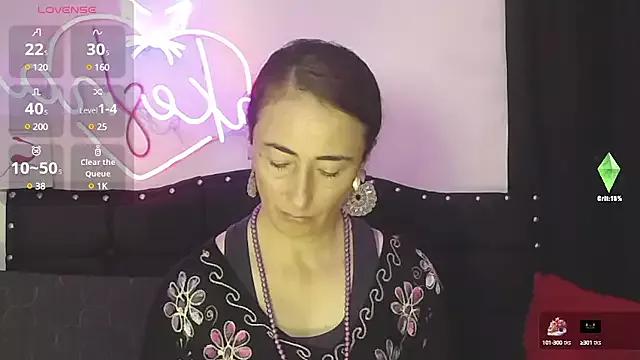 RAKESHADOMI webcams show profile image 