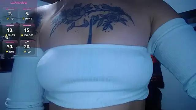 Explore our live girls sluts from our Custom and Multi clubs and checkout exclusive access to highly interactive content, such as shape, hair, titties, pussy type and many more.