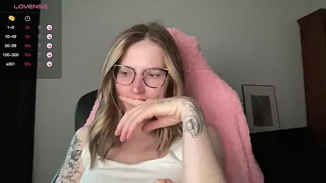 Sexy_Sweets webcams show profile image 