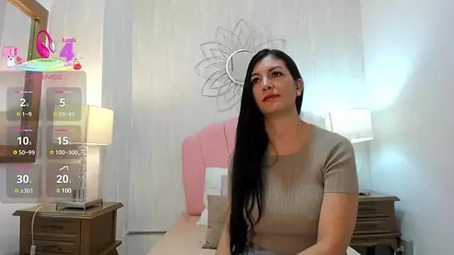 sofhia_daniels on StripChat