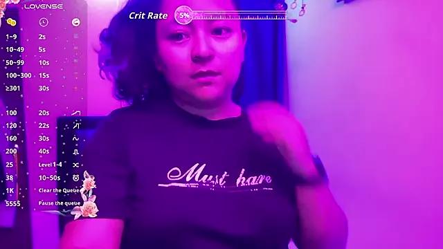 Sophiaburton from StripChat is Freechat