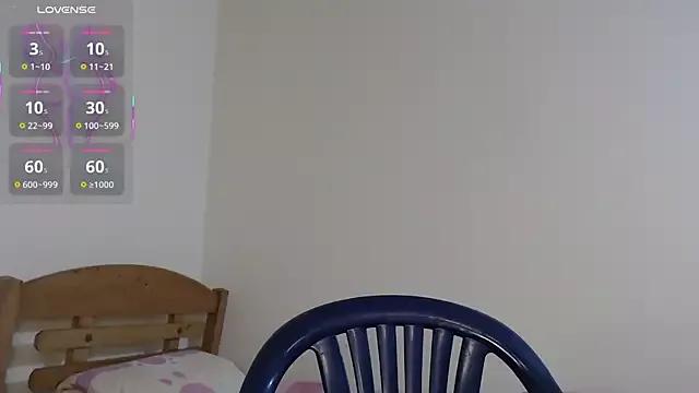 Sophie_petit1 from StripChat is Freechat