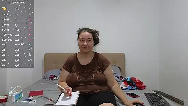 SpoilHerThick from StripChat is Freechat